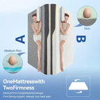 Materasso in memory foam trapuntato bianco, reversibile, 1–2 persone