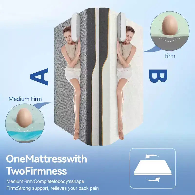 Materasso in memory foam trapuntato bianco, reversibile, 1–2 persone