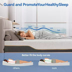 Materasso in memory foam trapuntato bianco, reversibile, 1–2 persone