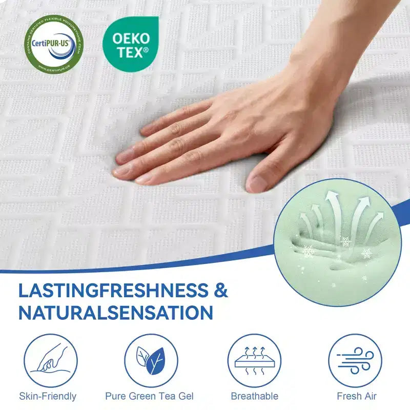 Materasso in memory foam trapuntato bianco, reversibile, 1–2 persone